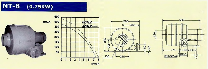 TURBO BLOWER NT 8